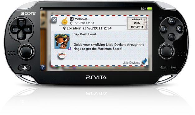 PS Vita Discoveries