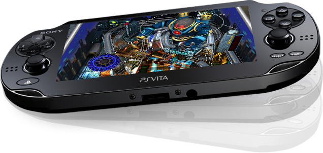 PS Vita Motion Sensor