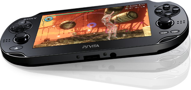 PS Vita Motion Sensor